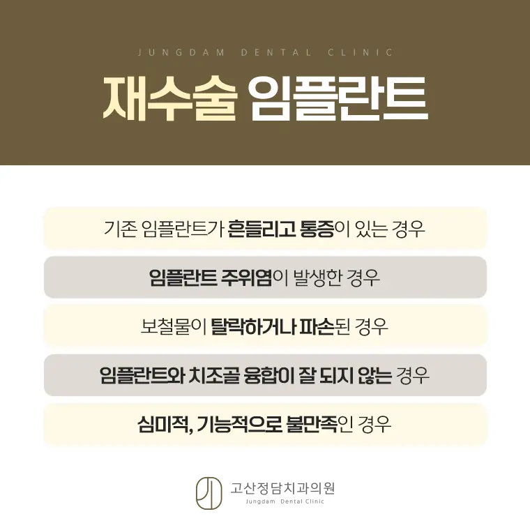 고산정담치과의 재수술 임플란트