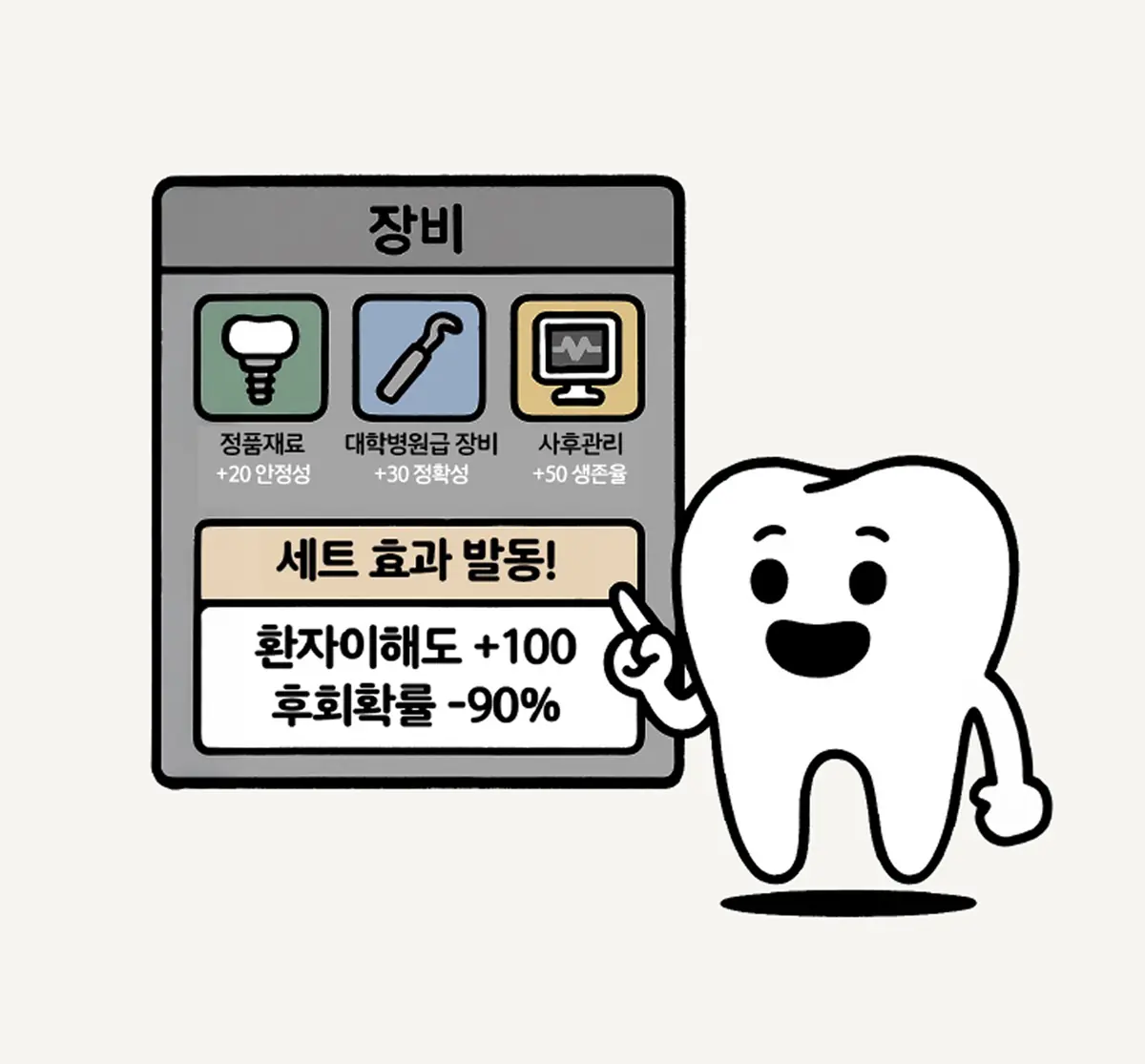 고산정담치과는 정품재료, 대학병원급 장비, 사후관리를 기본으로 진행합니다