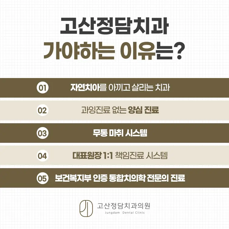 구강 구조 분석에 따른 적절한 수술 계획과 필요한 경우 진행되는 뼈이식 절차가 식립의 기반